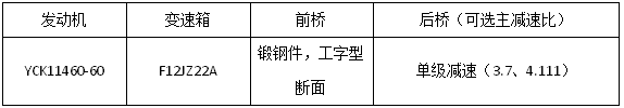 25款展車亮相江淮重卡新春會(huì)23.png