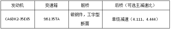 25款展車亮相江淮重卡新春會(huì)27.png