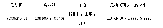 25款展車亮相江淮重卡新春會(huì)35.png