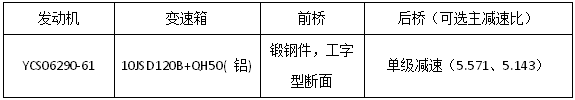 25款展車亮相江淮重卡新春會(huì)39.png