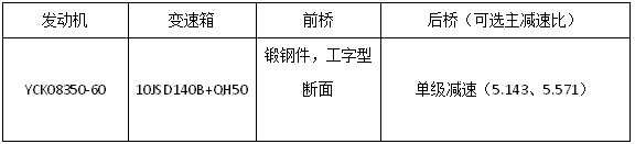 25款展車亮相江淮重卡新春會(huì)41.png