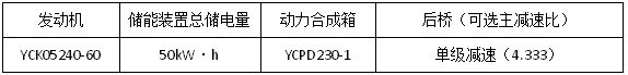 25款展車亮相江淮重卡新春會(huì)47.png