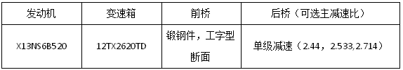 25款展車亮相江淮重卡新春會(huì)49.png