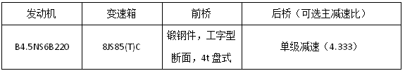 25款展車亮相江淮重卡新春會(huì)51.png