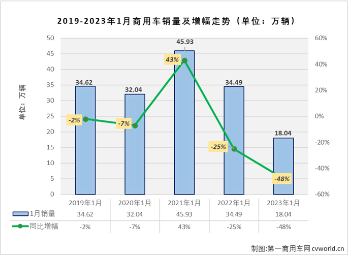 商車排1.png