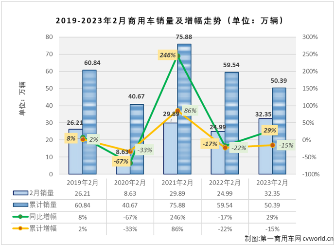 商車排1.png