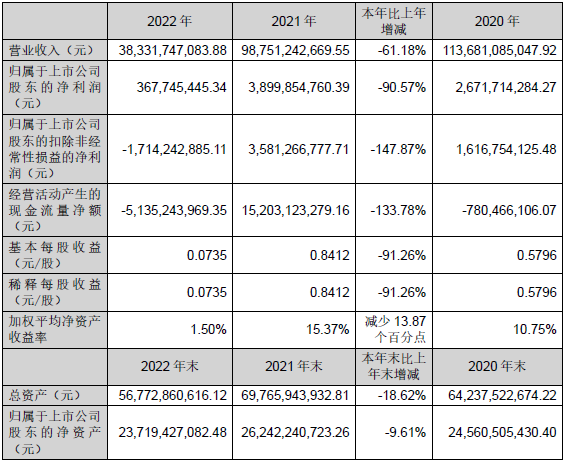 年報(bào)1.png