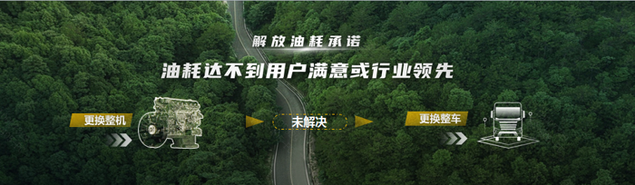 一汽解放體系節(jié)油2.0技術(shù)暨國六全新一代發(fā)動(dòng)機(jī)震撼上市！2.png