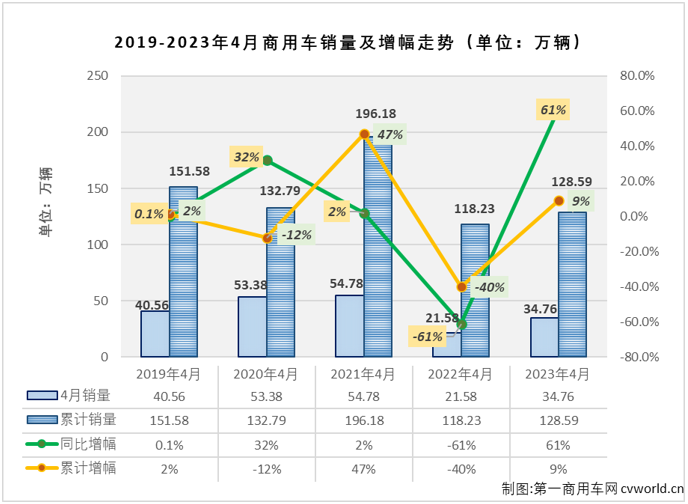 商車排1.png