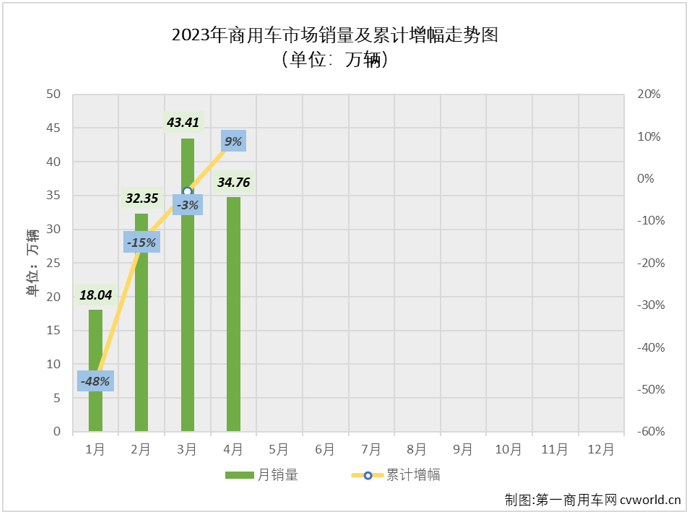 商車排2.png