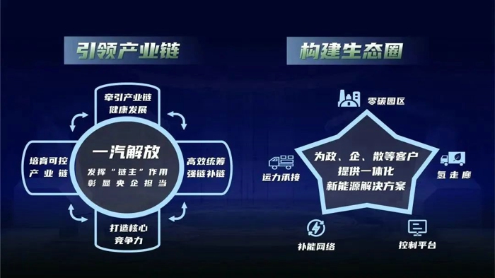 5月22-26日，由中國(guó)科學(xué)技術(shù)協(xié)會(huì)、中國(guó)機(jī)械工業(yè)聯(lián)合會(huì)和國(guó)際氫能協(xié)會(huì)共同主辦，由中國(guó)電工技術(shù)學(xué)會(huì)、佛山市南海區(qū)人民政府、中國(guó)氫能聯(lián)盟、中機(jī)聯(lián)華（北京）科技發(fā)展有限公司共同承辦的2023世界氫能技術(shù)大會(huì)在佛山南海樵山文化中心舉辦。