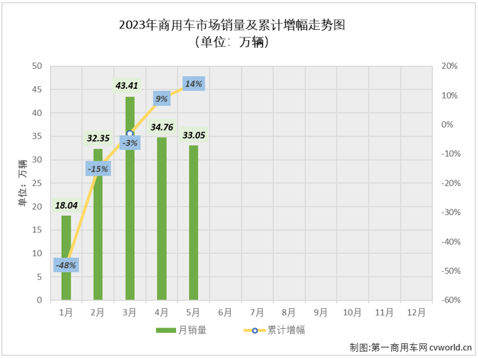 商車排2.png