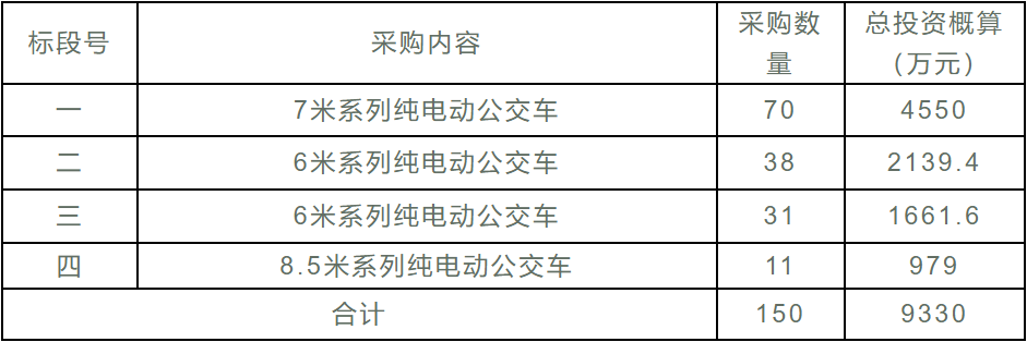 招標(biāo)1.png