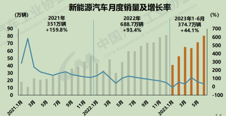 新能源汽車11.png