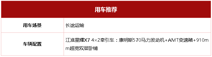 跑長途就選江淮星耀X7 4×2牽引車1.png