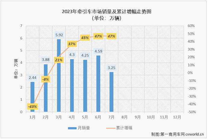 牽引車2.png