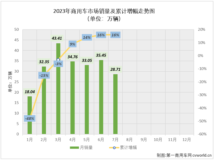 商車排2.png