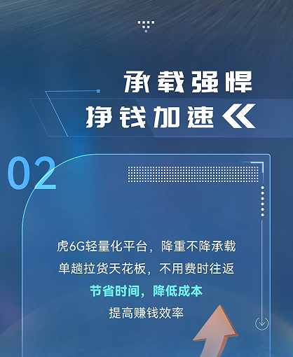 虎6G｜掙錢心愿 助你實(shí)現(xiàn)4.png