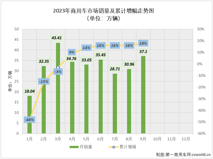 商車排2.png