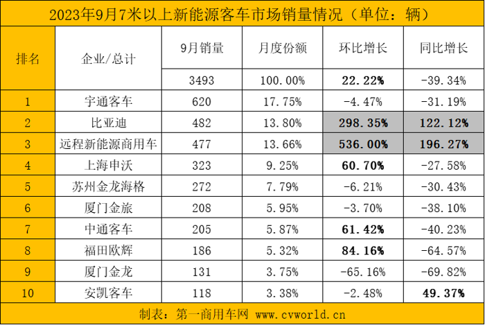 新能源客車1.png