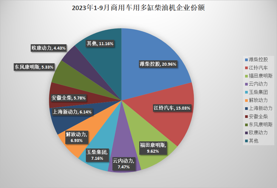 多缸柴油機(jī)4.png