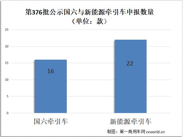 牽引車公示1.jpg