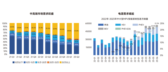 江淮瑞風(fēng)發(fā)力智能電混MPV市場(chǎng)，瑞風(fēng)RF8渠道招商全面啟動(dòng)2.png