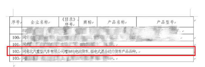 新能源資質(zhì)加持！北京重卡新能源“再提速”2.png