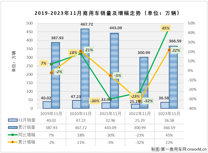 商車排1.png