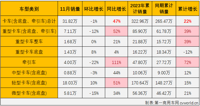 商車市場(chǎng)2.png