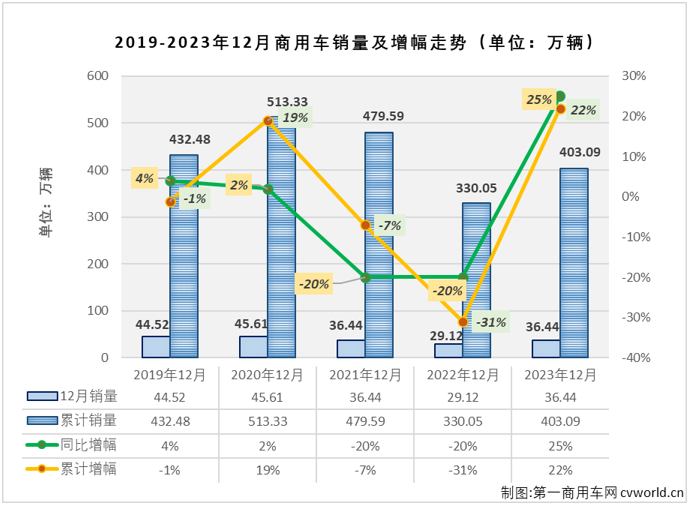 商車排1.png