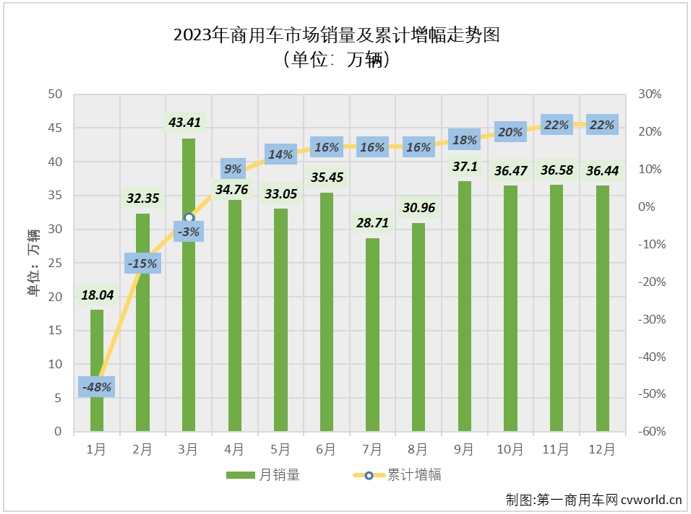 商車排2.png