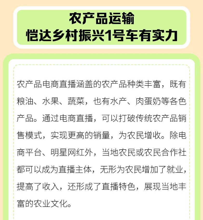 趕上電商直播“快車” 愷達鄉(xiāng)村振興1號車高質(zhì)量護航農(nóng)產(chǎn)品運輸