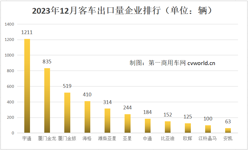 客車出口.png