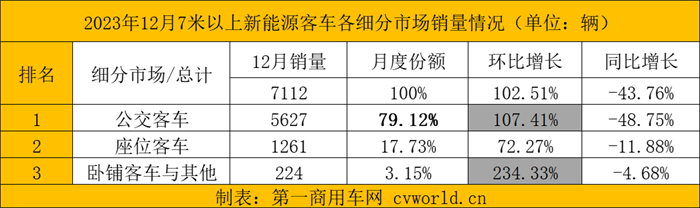 新能源客車7.png