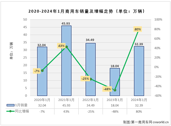 商用車排1.png