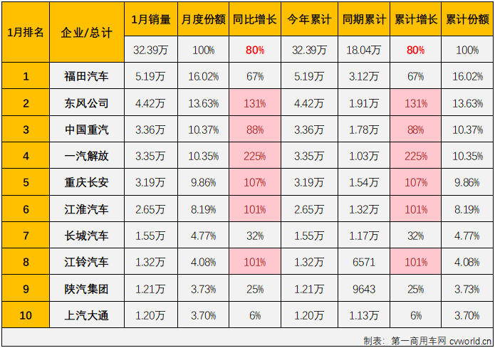 商用車排3.png