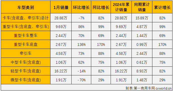 商車市場2.png