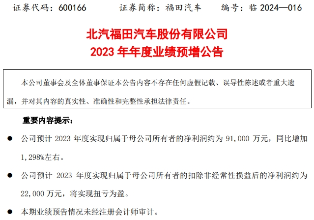 北汽福田汽車股份有限公司(以下簡(jiǎn)稱“公司”)于 2024年2月23日（星期五）15:00-16:00通過(guò)電話會(huì)議的方式召開(kāi)了2023年年度業(yè)績(jī)預(yù)告說(shuō)明會(huì).