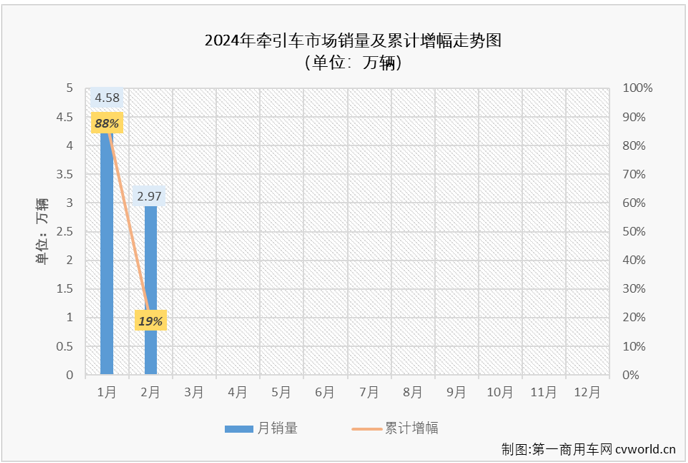 牽引車2.png