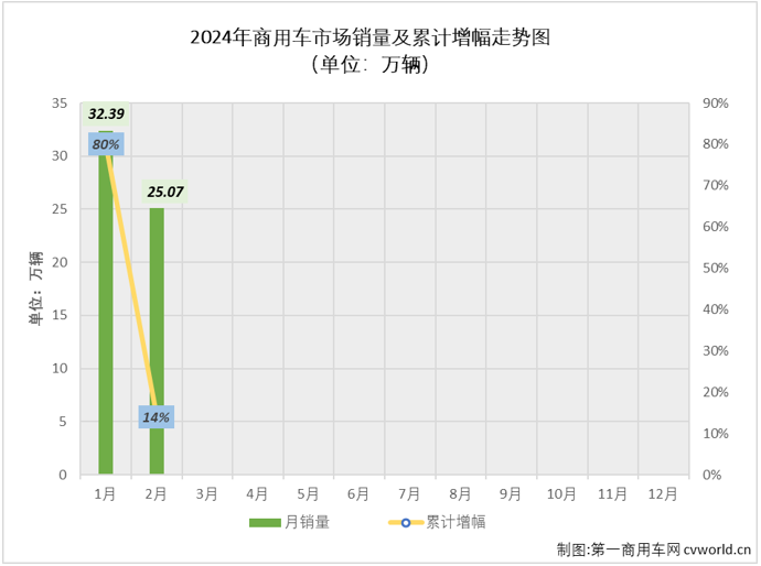 商車排2.png