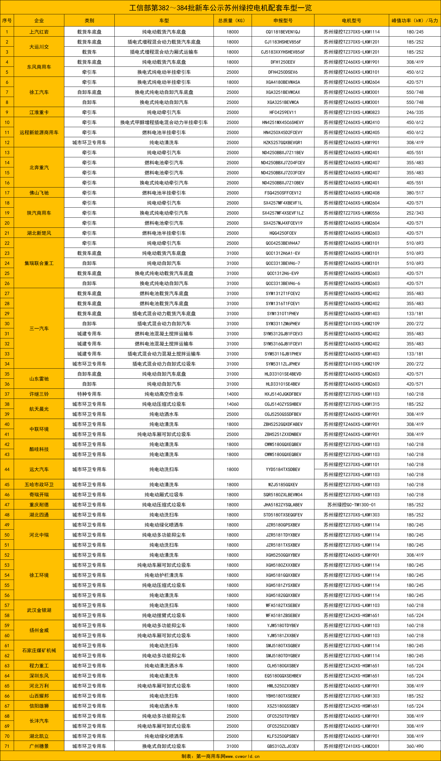 誰家電機(jī)成搶手貨？.png