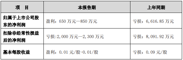 安凱客車(chē)1.png