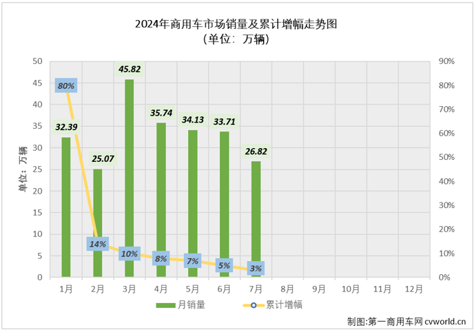 商車排2.png