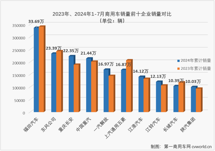 商車排5.png