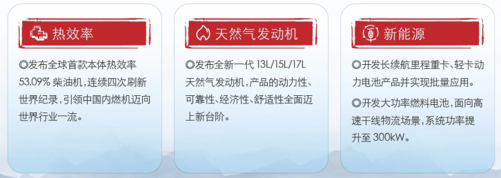 科技創(chuàng)新.png