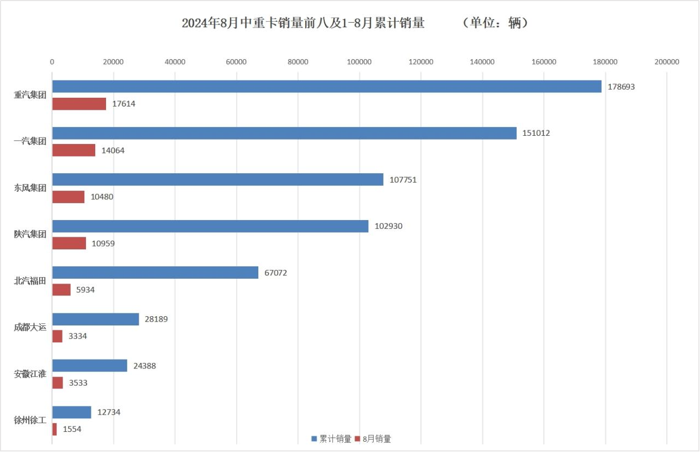 各大車企細(xì)分市場顯身手2.png