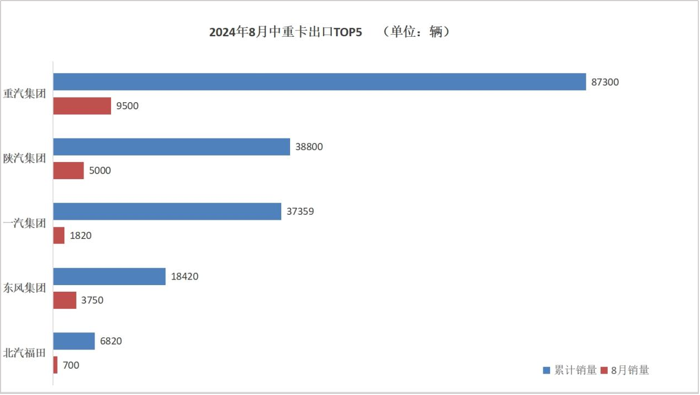 各大車企細(xì)分市場顯身手4.png