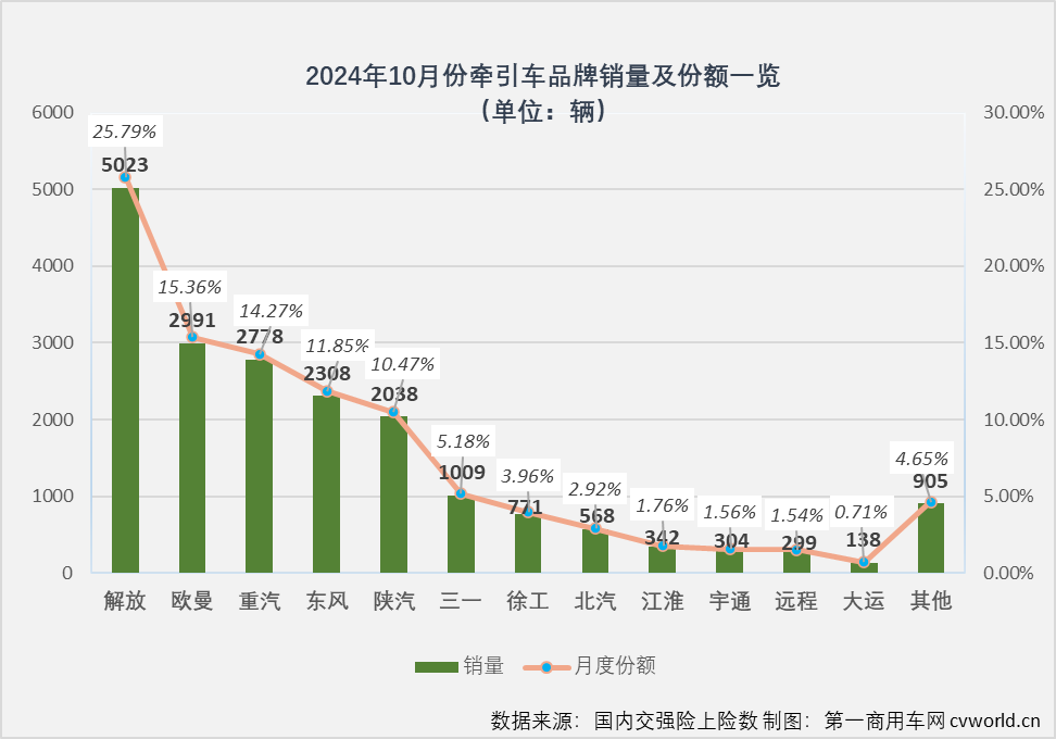 歐曼的“銀十”為何如此旺？2.png