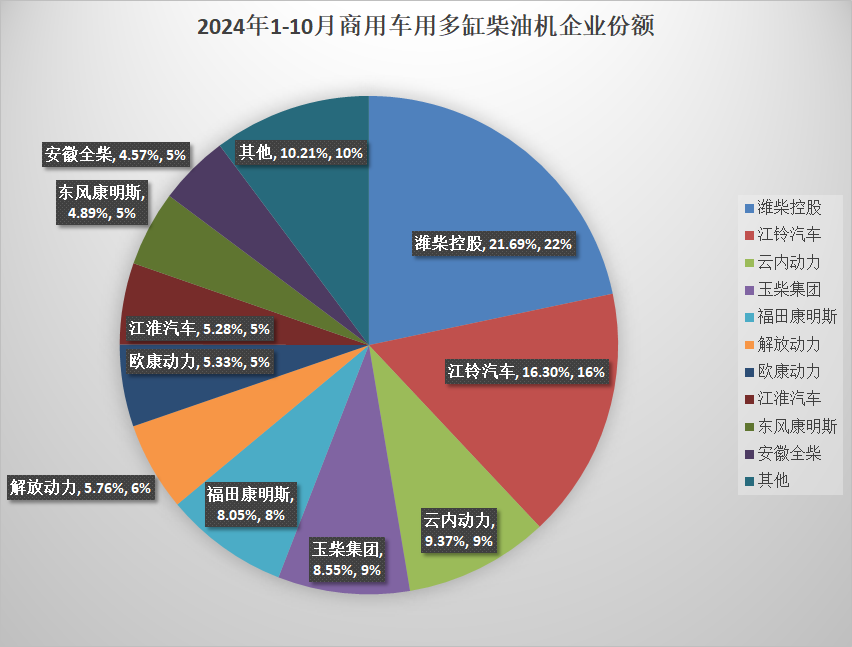 多缸柴油機4.png